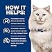 Hill's Prescription Diet c/d Multicare Stress Urinary Care with Chicken Dry Cat Food, Veterinary Diet, 8.5 lb. Bag