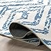 nuLOOM Machine Washable Geometric Area Rug, 4' x 6', Rosanne Blue