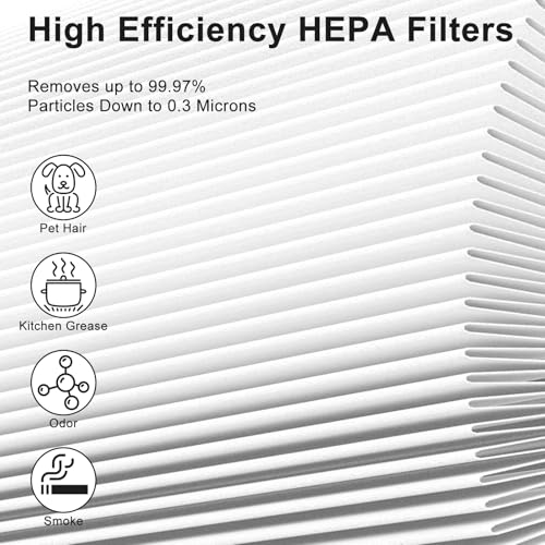 Image of 2 Pack MK01 MK06 Air Filter Replacement Compatible with Aroeve MK01 MK06, ToLife TZ-K1 and Kloudi DH-JH01 Filter, Smoke Remover Version, Grey