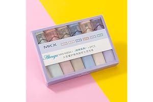 Liquid Highlighter Pens: Effortlessly Enhance Your Notes!