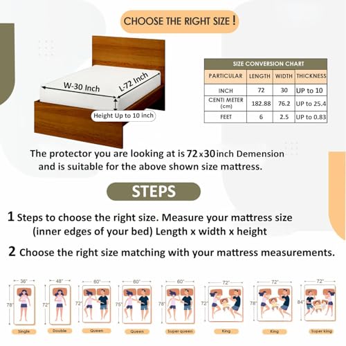 Image of The Furnishing Tree Single Size Mattress Protector 72x30 Inch | 100% Waterproof, Cotton Feel, Breathable & Hypoallergenic | Fitted Bed Cover (Fits Up to 10 inch) | 1 Year Warranty, White