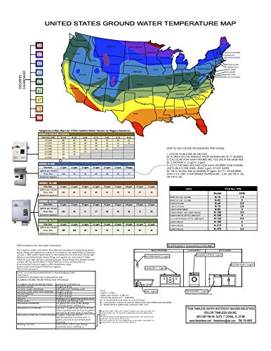 Titan N-100 Electronic Digital Tankless Water Heater By Niagara Industries Inc. 29 Years in Business - Image 3