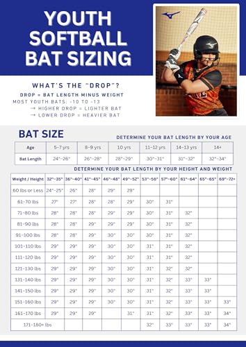Image of Mizuno Finch Youth Tee Ball Softball Bat | -13 | 2 1 /4 in. Barrel | MZ-1300 Alloy | Cushioned Bat Grip