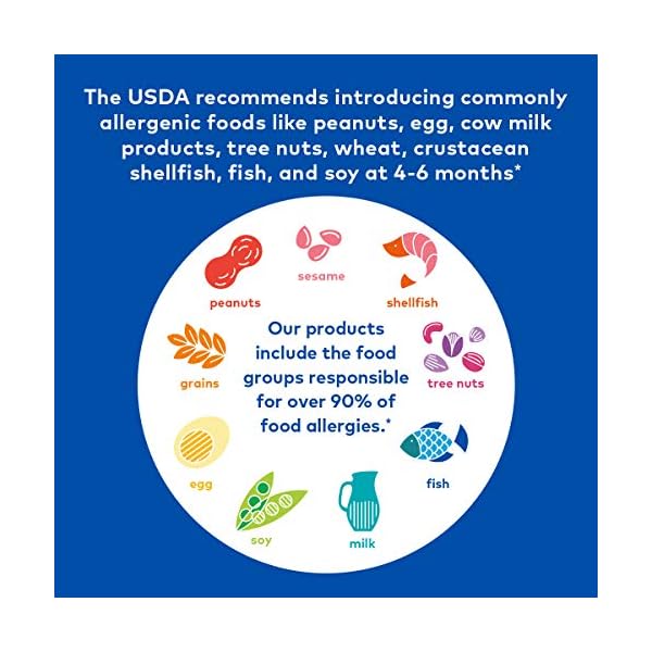 SpoonfulONE-Food-Allergen-Introduction-Mix-Ins-Smart-Feeding-for-an-Infant-or-Baby-4-Months-Certified-Organic-90-Day-Suppy SpoonfulONE Food Allergen Introduction Mix-Ins | Smart Feeding for an Infant or Baby 4+ Months | Certified Organic (90 Day Suppy)