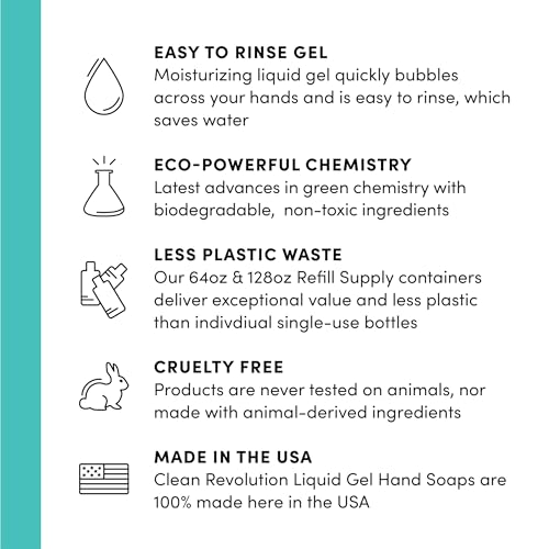 Image of Clean Revolution Liquid Gel Hand Soap Refill with Real Essential Oils - Sulfate-Free Gel Hand Wash, Moisturizing Bulk Refill, Non-Toxic Formula, Made in the USA (Spring Air) 128 Fl Oz