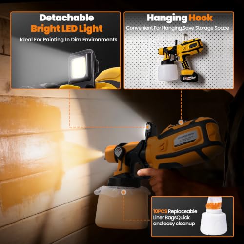 maXpeedingrods Cordless HVLP Paint Sprayer