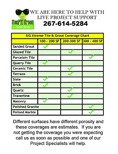 Seal It Green GS16OZCA Xtreme-Heavy Duty Pro Strength Grout Sealer. Non Toxic-Voc Free & Odorless.Seal Smarter. Incredible 100+ Sf Coverage. Indoor Or Outdoor Use. Use The Sealant The Pros Use. Lasts thumb #4