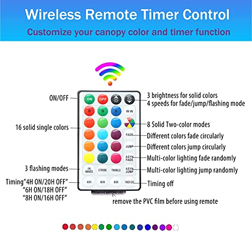 Elnsivo White Bed Canopy, Princess Canopy Bed Curtains With 18 Color Changing Star Lights Dome Bed Canopy With Lights For Girls Bedroom Twin Full Queen King Size Bed #TOP4