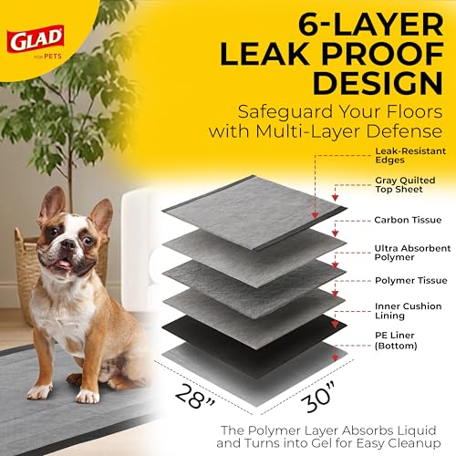 Image of Glad for Pets Extra Large Charcoal Training Pads for Dogs and Puppies, Activated Carbon Odor Control, 6-Layer Absorbent Leak-Proof Pee Pads with Pheromone Attractant, 28 x 30 in, 30 Count
