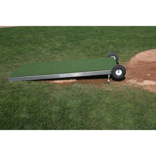 ProMounds Collegiate Pitching Platform