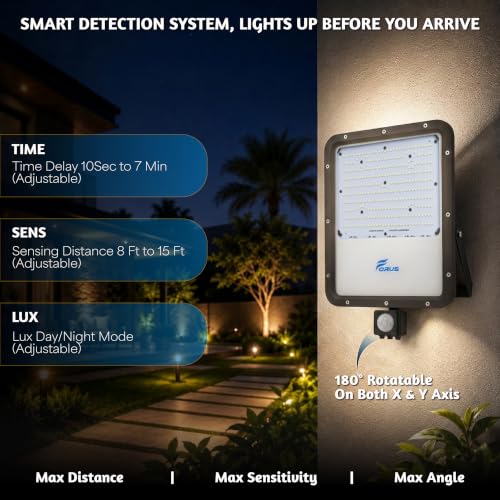 Image of Forus 250W LED Flood Light Natural White with Motion Sensor Auto On Off Day Night Mode Waterproof Outdoor Light for Garden Parking Factory Warehouse Shop High Bright Floodlight 4Yr Warranty -1Pc