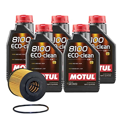 Kit cambio aceite motor 5L Newparts 0W-30 ECO-CLEAN