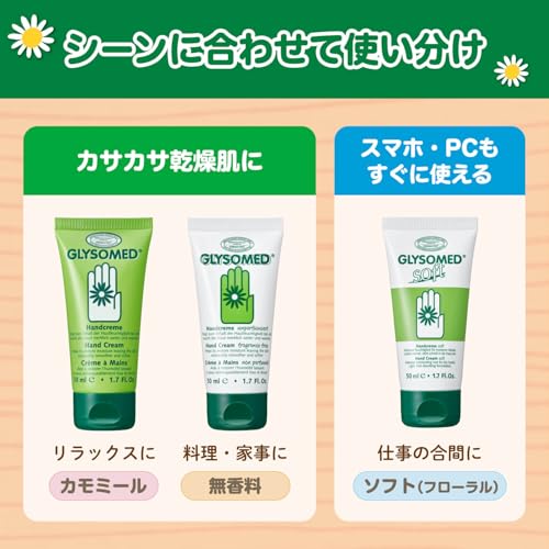 グリソメド(GLYSOMED)『ハンドクリームAソフト（フローラル）』