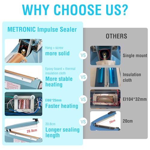 image for METRONIC 8 inch Bag Sealer, Black Impulse Heat Sealer for Plastic Bags