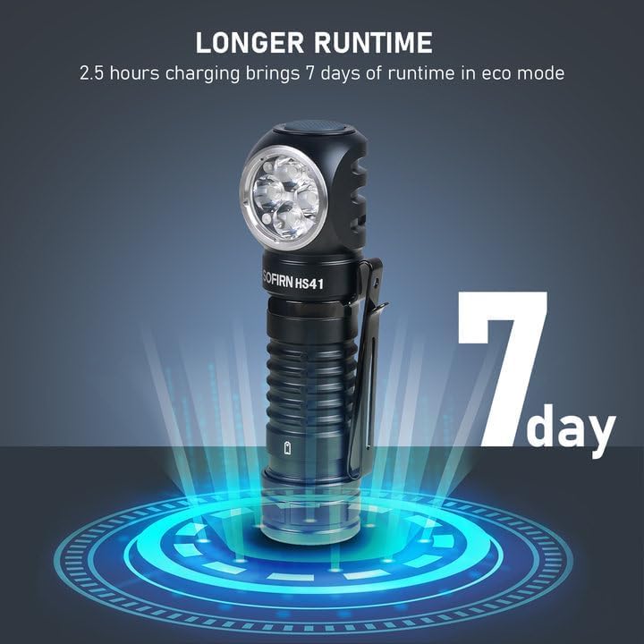 Diagrama que explica el indicador de energía inteligente del Sofirn HS41, que se muestra en verde para una buena batería, en rojo para una mala carga y en rojo intermitente para una situación crítica.