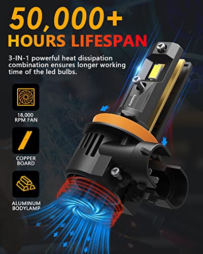 Fasato H11 Led Headlight Bulbs, 400% Brighter 1:1 Mini Size Low Beam High Beam Replacement, 6500K Cool White H8 H9 Led Headlight Conversion Kits, Ip67 Waterproof, Pack Of 2 #TOP4