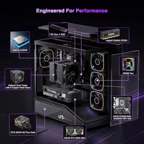Image of NIMO Gaming-Desktop, GeForce RTX-5060 8GB Intel i5-14400F(Up to 3.6GHz beat i7-11700) 16GB DDR5, 1TB SSD, 650W Power Supply ARGB Fan x4, Prebuilt PC Business & AI Creation Digital Nomads Streaming
