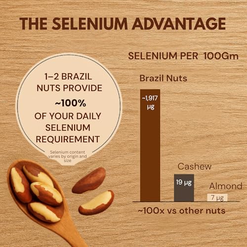 Image of Earthen Story Brazil Nuts 200g - Premium Jumbo Brazilian Nuts, Rich in Selenium, Protein, Healthy Fats & Antioxidants | Raw, Natural, Gluten-Free & Keto-Friendly Snack