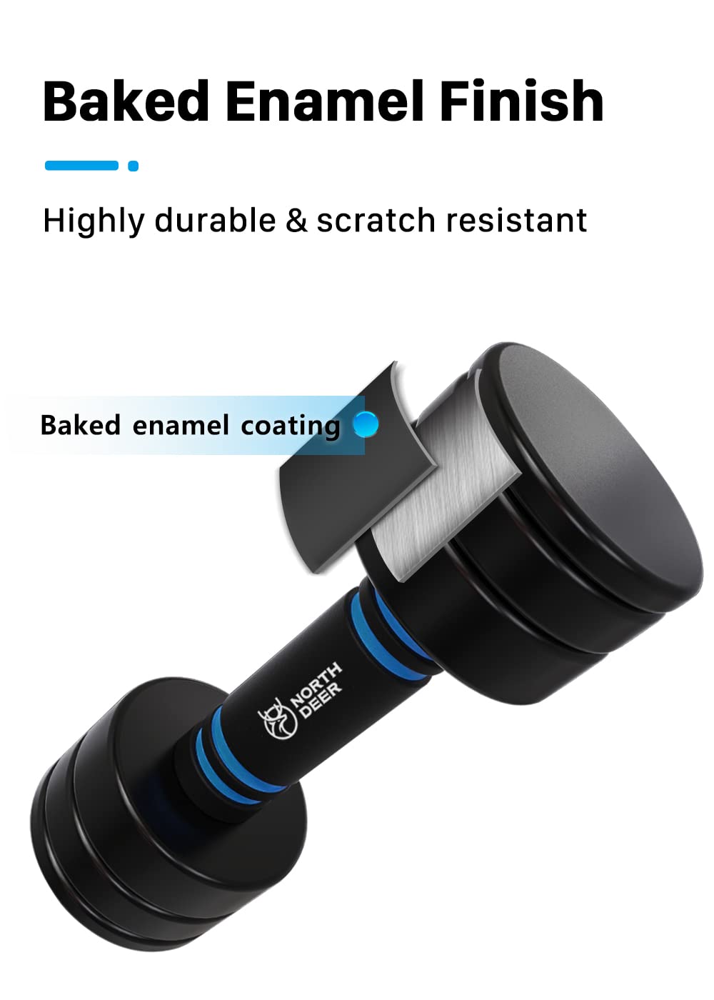 Steel Dumbbells Adjustable Black Coated Weight Set | with Foam Handles for Home Gym Workout - Strength Training for Men, Women (5lbs/10lbs/15lbs/20lbs)