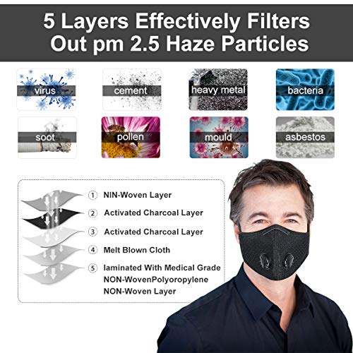 FamBrow Dust Mask with Filters, Washable Sports Face Mask with Breathing Valve & 6 Filters for Adults Running, Cycling, Allergy, Woodworking, Mowing, Outdoor Activities (Black)