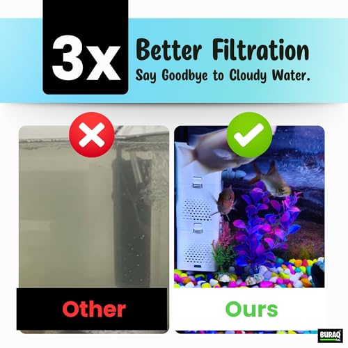 Image of BURAQ XQP-500F | 6W | Ultra-Quiet Aquarium Filter, Ultra-Quiet Submersible Pump, 500 L /H High-Flow Filtration System Upto 2 FT Fish Tanks