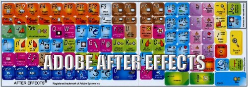 Adobe After Effects Keyboard Stickers Shortcut #TOP1