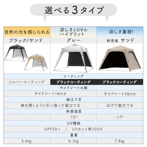 [クイックキャンプ] ワンタッチタープ 2.5m フラップ付き 簡単設営 サイドシート付き 日よけ 日除け 日陰 日かげ 涼しい クール COOL 遮熱 遮光 8枚目