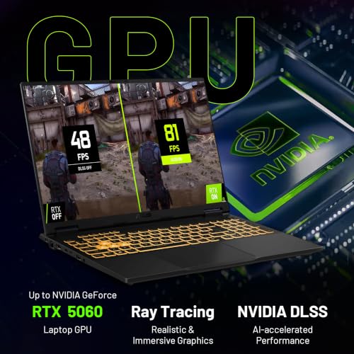 Image of ASUS TUF F16 16 inch FHD+ 165Hz Gaming Laptop, Intel Core i7-14650HX, 64GB RAM, 3TB Storage (2TB SSD+1TB Docking Station Set), GeForce RTX 5060 8GB GDDR7, RGB Backlit Keyboard, Windows 11 Pro, Jaeger Gray