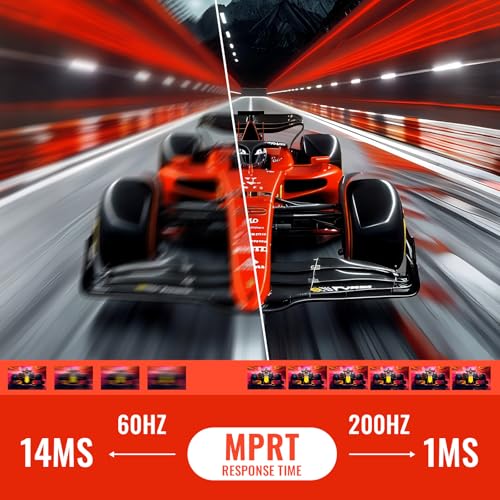 SANSUI Gaming Monitor, 24 Inch 200Hz 180Hz, FHD 1080P 1ms 110% sRGB Computer Monitor, HDMI DP Ports VESA Support for Game Office (HDMI Cable Included) - Image 5