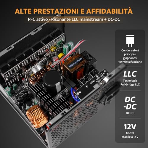 PMT750 Alimentatore Completamente Modulare ATX 3.1 e PCIe 5.1, cavo 12VHPWR, 100% Giapponesi 105°C, Alimentatore da Gioco 80 Plus Gold, Dimensioni Compatte 150 mm, (Bianco, 750 watt) - Alimentatore - Immagine 4