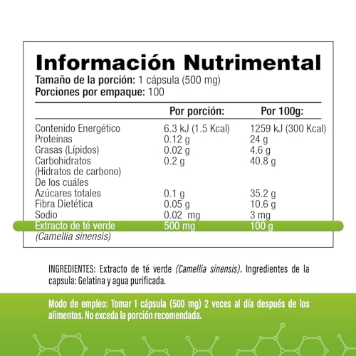 Herbal Plus, etagerin precio Marca Salud & Vida MX (2)