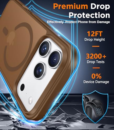 Protection Écran et Coque Magnétique iPhone Anti-Traces de Doigts - 3