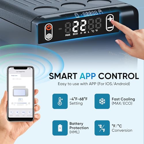 Portable Car Refrigerator Freezer Dual Zone