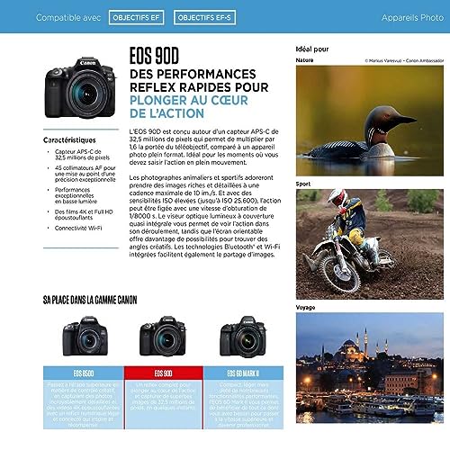Canon Appareil Photo Reflex EOS 90D boitier Nu (32,5 MP, écran LCD Tactile orientable, capteur APS-C, 4K, WiFi, Bluetooth), Noir – Image 5
