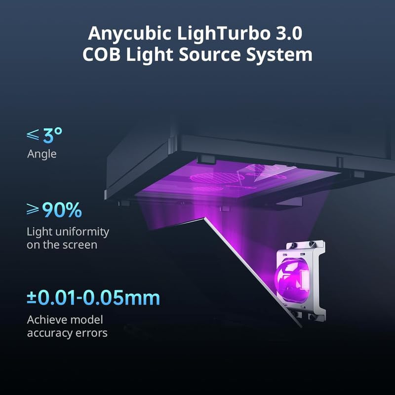 Image of 3IDEA Photon Mono M7 Resin 3D Printer, 10.1 inch 14K HD Screen with COB LighTurbo 3.0 System, 150mm /h Fast Printing, Intelligent 3D Resin Printer, Build Volume of 8.77''x4.96''x9.05''