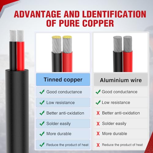 Image of Nilight 30FT 18AWG Oxygen-Free Copper Wire Red Black | Electrical Wires Stranded PVC Cord 2 Conductor Parallel 300V DC Flexible Extension Cords for LED Strips Lamps Lighting