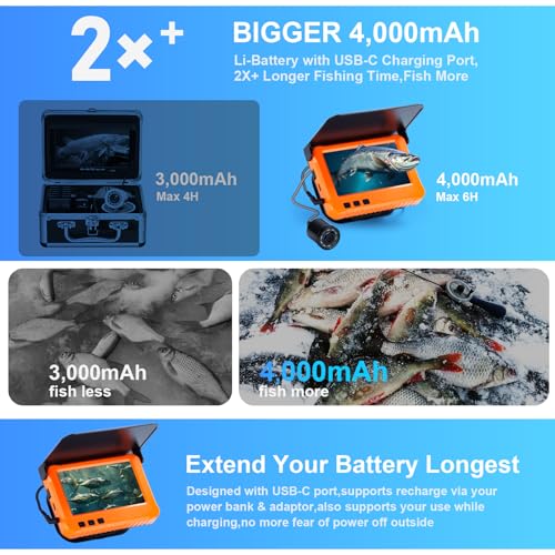 Image of Fish Finder Camera Real Time Underwater Fishing Camera 100ft Long Cable for Rod,4.3 inch HD LCD Monitor&IR LED Night Vision Wide Angle Lens Line Camera for Kayak Lake Boat Ice Fishing Portable Fish Finder