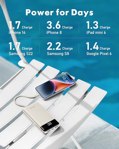 Image of charmast 10000mAh Portable Charger,Built-in 4 Cables,6 Outputs /3 Inputs,3A Fast Charging,Compatible with iPhone,iPad,Samsung,Pixel,LG