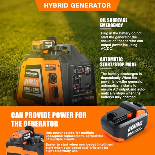 Image of GENMAX 5500W Portable Hybrid Inverter Generator 2026,3800W Rated / 5500W Peak, Hybrid Boost Technology, CO Sensor, EPA Certified, Ultra-Quiet for RV Camping&Home Backup Emergency Power(GM5500iHD)