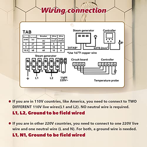 Lanueva Commercial Steam Shower Generator Kit 10.5Kw Self-Draining Steam Bath Sauna Spa Generator (Includes Steam Generator, Waterproof Control, Aromatherapy Steam Head, Cable) Suitable Space 371 Ft3(10.5Kw) #TOP6