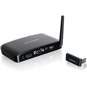 Amazon Com Iogear Wireless Hd 1080p Hdmi Vga Ultra Wide Band Computer Tv Projector Video Audio Extender Computers Accessories
