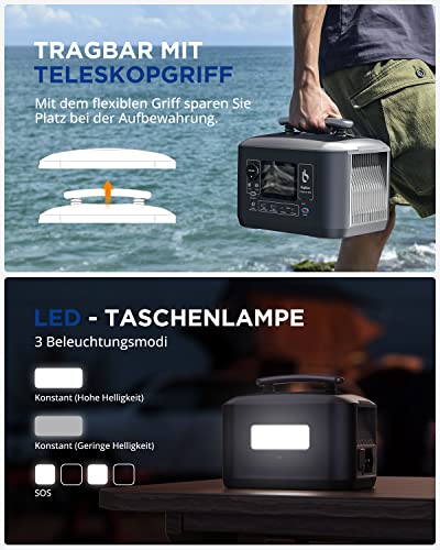 BigBlue 537,6Wh Solargenerator mit 100W Solarpanel ETFE, Tragbare Powerstation mit LiFePO4-Akku, 600W AC Ausgang (1200W Spitzenlast), IP68 Solar Ladegerät, Solar-Generator mit 8... – Bild 7