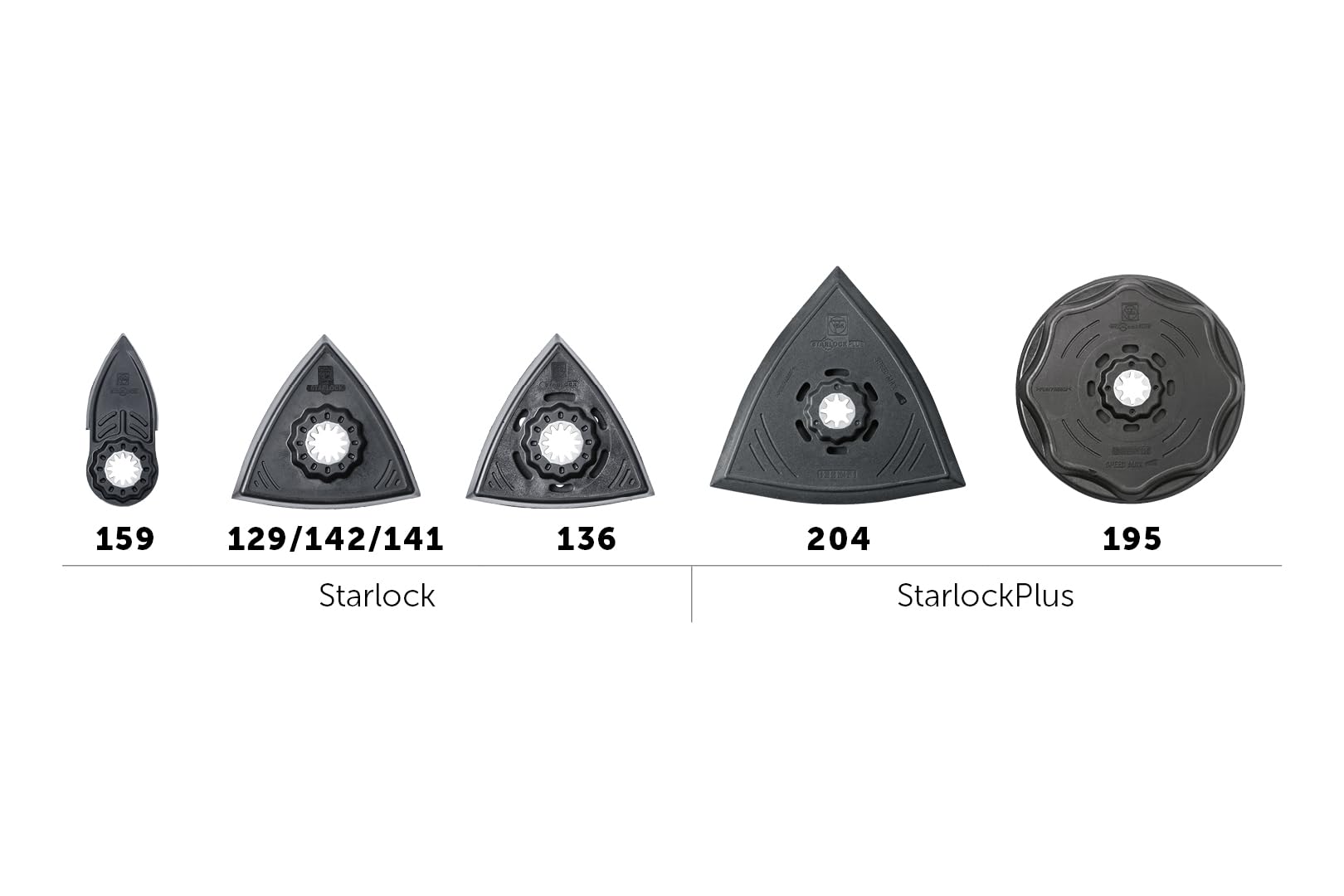 FEIN Set 50 feuilles abrasives non perforées, 10 feuilles x grain 60-80-120-180-240, fixation rapide, utilisation universelle pour le dégrossissage et la microfinition, reliure en résine synthétique