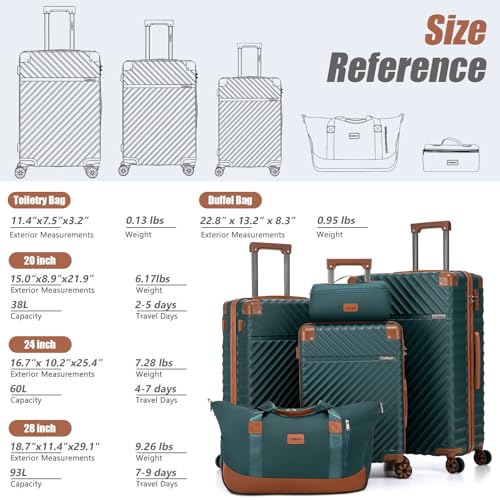 Image of Cosbarn Luggage Sets 5 Piece with TSA Lock Spinner Wheels, Unisex Hard Case ABS Suitcase Set, Hardshell Lightweight Waterproof Travel Hardside Suitcases with Wheels for Women Men, Dark Green