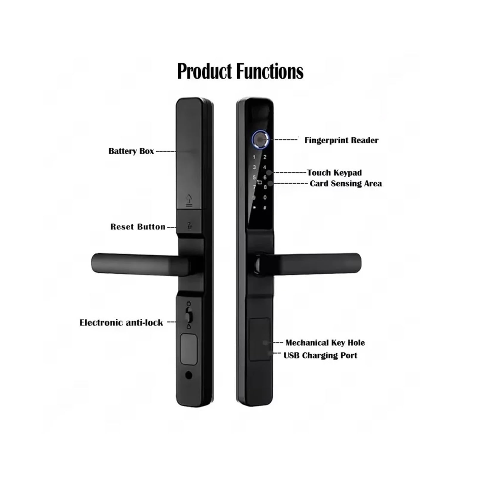 cerradura inteligente, Cerradura De Puerta Corrediza Aluminio Con Tarjeta Contraseña Y Huella Dactilar, Resistente Al Agua, Aplicación Wifi, For Exteriores, Función Tirar Empujar(B-3585 Sliding-Long)
