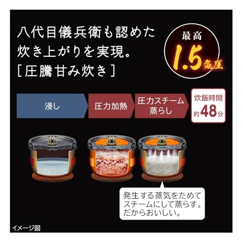 日立(HITACHI) ふっくら御膳 RZ-Z100JM の商品画像 5