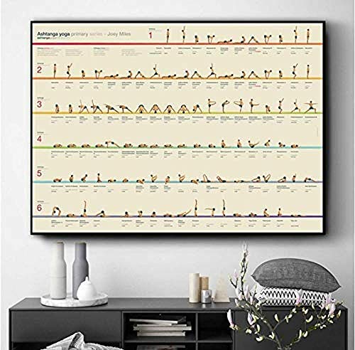 Yoga Poster The Best Amazon Price In Savemoney Es
