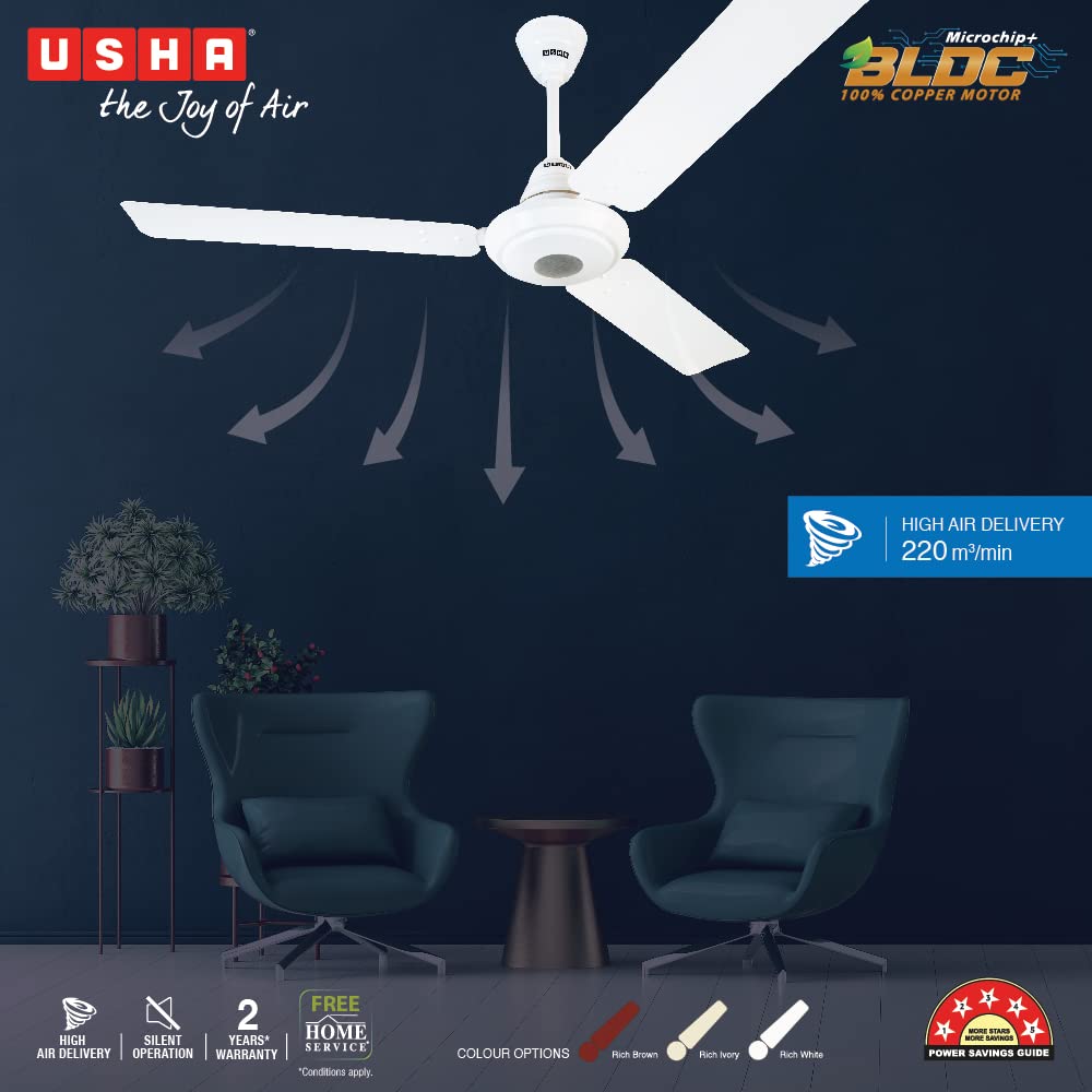 Usha CF 1200MM ENERGIA32 5STAR-WHITE With RMT