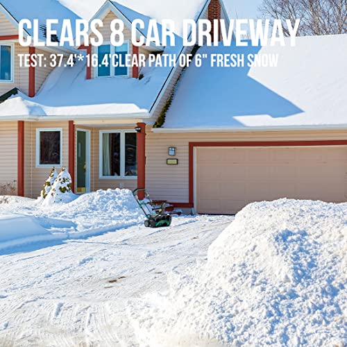 Litheli Cordless Snow Blower, 40V 20-Inch Single-Stage Battery-Powered Snow Thrower with Brushless Motor, 2 Headlights, 180° Rotating Chute & 45° Adjustable Deflector, 4Ah Li-ion Battery & Charger