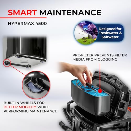 Image of AquaEl Hypermax 4500